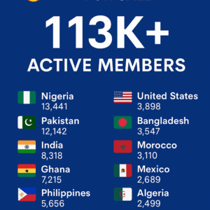 Facebook Group for Sale – 113,000+ Active Members