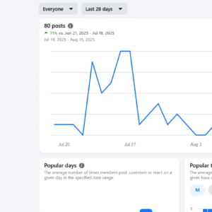 🔥 Facebook Group for Sale – 108K Active Members 🔥